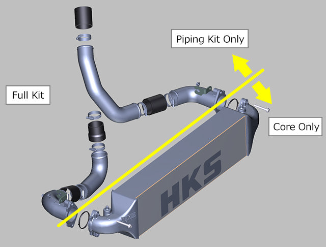 HKS Intercooler Kit - Honda Civic FL5 Type-R