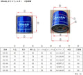 GReddy Oil Filter